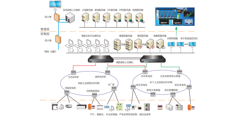 <a href='//www.fjhzzx.com' target='_blank'><u>电子皮带秤</u></a>
